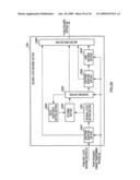 SPEECH ENCODING APPARATUS AND SPEECH ENCODING METHOD diagram and image