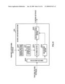 SPEECH ENCODING APPARATUS AND SPEECH ENCODING METHOD diagram and image