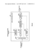 SPEECH ENCODING APPARATUS AND SPEECH ENCODING METHOD diagram and image