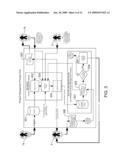 PROGRAM MANAGEMENT PROCESS FLOW diagram and image