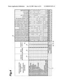 PRODUCT DEVELOPMENT PROCESS SUPPORTING SYSTEM AND PRODUCT DEVELOPMENT PROCESS SUPPORTING METHOD diagram and image