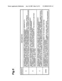 PRODUCT DEVELOPMENT PROCESS SUPPORTING SYSTEM AND PRODUCT DEVELOPMENT PROCESS SUPPORTING METHOD diagram and image