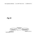 PRODUCT DEVELOPMENT PROCESS SUPPORTING SYSTEM AND PRODUCT DEVELOPMENT PROCESS SUPPORTING METHOD diagram and image