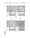 PRODUCT DEVELOPMENT PROCESS SUPPORTING SYSTEM AND PRODUCT DEVELOPMENT PROCESS SUPPORTING METHOD diagram and image