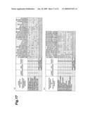 PRODUCT DEVELOPMENT PROCESS SUPPORTING SYSTEM AND PRODUCT DEVELOPMENT PROCESS SUPPORTING METHOD diagram and image