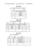 SUPPLY CHAIN EVALUATION SYSTEM, METHOD, AND PROGRAM diagram and image