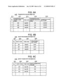 SUPPLY CHAIN EVALUATION SYSTEM, METHOD, AND PROGRAM diagram and image