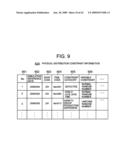 SUPPLY CHAIN EVALUATION SYSTEM, METHOD, AND PROGRAM diagram and image