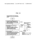 SUPPLY CHAIN EVALUATION SYSTEM, METHOD, AND PROGRAM diagram and image