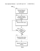 Credibility of an Author of Online Content diagram and image