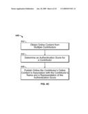 Monetization of Online Content diagram and image