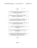 SYSTEMS AND METHODS FOR GENERATING REVENUE FROM SOCIAL INTERACTION diagram and image