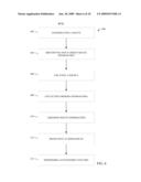 GENERATIONAL INTELLIGENT NAVIGATION SYNCHRONIZATION OR UPDATE diagram and image