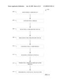 AUTOMATIC SPLICES FOR TARGETED ADVERTISEMENTS diagram and image