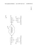 AUTOMATIC SPLICES FOR TARGETED ADVERTISEMENTS diagram and image