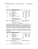 Integrated Exchange for 24 hour real time trading of fungibles & continuous cash T+0 settlement diagram and image