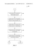 PYRAMIDAL VOLUMES OF ADVERTISING SPACE diagram and image