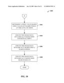 PYRAMIDAL VOLUMES OF ADVERTISING SPACE diagram and image