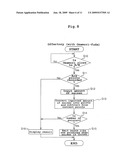 Shopping mall system and shopping mall system for temples and shrines diagram and image