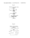 Shopping mall system and shopping mall system for temples and shrines diagram and image