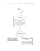 ADVERTISEMENT AUCTION METHOD, RECORDING MEDIUM THEREFOR AND ADVERTISEMENT AUCTION SYSTEM diagram and image