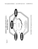 Method of Tracking and Redeeming Consumer Carbon Emission Credits diagram and image