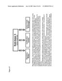 Method of Tracking and Redeeming Consumer Carbon Emission Credits diagram and image