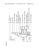 Method of Tracking and Redeeming Consumer Carbon Emission Credits diagram and image