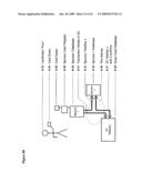 Method of Tracking and Redeeming Consumer Carbon Emission Credits diagram and image