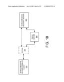 NEAR FIELD COMMUNICATION TRANSACTIONS WITH USER PROFILE UPDATES IN A MOBILE ENVIRONMENT diagram and image