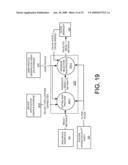 NEAR FIELD COMMUNICATION TRANSACTIONS WITH USER PROFILE UPDATES IN A MOBILE ENVIRONMENT diagram and image