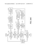 NEAR FIELD COMMUNICATION TRANSACTIONS WITH USER PROFILE UPDATES IN A MOBILE ENVIRONMENT diagram and image