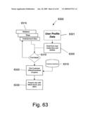 COMMUNICATIONS SYSTEM AND METHOD FOR SERVING ELECTRONIC CONTENT diagram and image