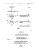 PROCESSING ELECTRONIC REBATES diagram and image