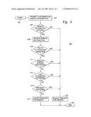 PROCESSING ELECTRONIC REBATES diagram and image