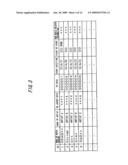 Data processing device and data processing method diagram and image