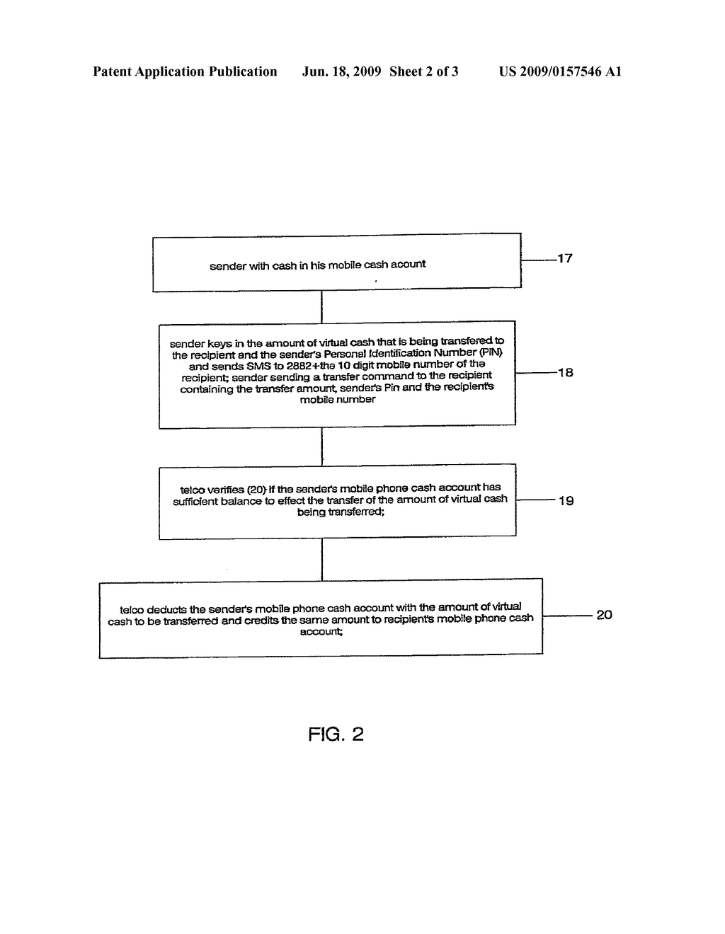 Person to person virtual cash transfer transaction using mobile phones - diagram, schematic, and image 03