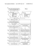 SYSTEMS, METHODS AND COMPUTER PROGRAM PRODUCTS FOR CREATING A TURNOVER EFFICIENT FRONTIER FOR AN INVESTMENT PORTFOLIO diagram and image