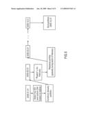 SYSTEMS, METHODS AND COMPUTER PROGRAM PRODUCTS FOR CREATING A TURNOVER EFFICIENT FRONTIER FOR AN INVESTMENT PORTFOLIO diagram and image