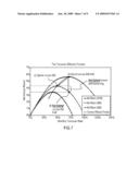 SYSTEMS, METHODS AND COMPUTER PROGRAM PRODUCTS FOR CREATING A TURNOVER EFFICIENT FRONTIER FOR AN INVESTMENT PORTFOLIO diagram and image