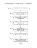 SYSTEMS, METHODS AND COMPUTER PROGRAM PRODUCTS FOR CREATING A TURNOVER EFFICIENT FRONTIER FOR AN INVESTMENT PORTFOLIO diagram and image