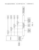 LED LIGHTING SYSTEM diagram and image