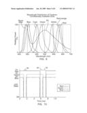 LED LIGHTING SYSTEM diagram and image