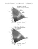 LED LIGHTING SYSTEM diagram and image