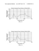 LED LIGHTING SYSTEM diagram and image