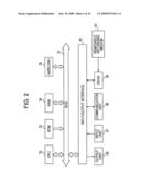 INFORMATION PROCESSING DEVICE, INFORMATION PROCESSING METHOD, AND PROGRAM diagram and image