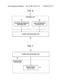 INFORMATION PROCESSING DEVICE, INFORMATION PROCESSING METHOD, AND PROGRAM diagram and image