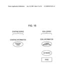 INFORMATION PROCESSING DEVICE, INFORMATION PROCESSING METHOD, AND PROGRAM diagram and image