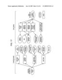 INFORMATION PROCESSING DEVICE, INFORMATION PROCESSING METHOD, AND PROGRAM diagram and image