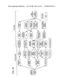 INFORMATION PROCESSING DEVICE, INFORMATION PROCESSING METHOD, AND PROGRAM diagram and image